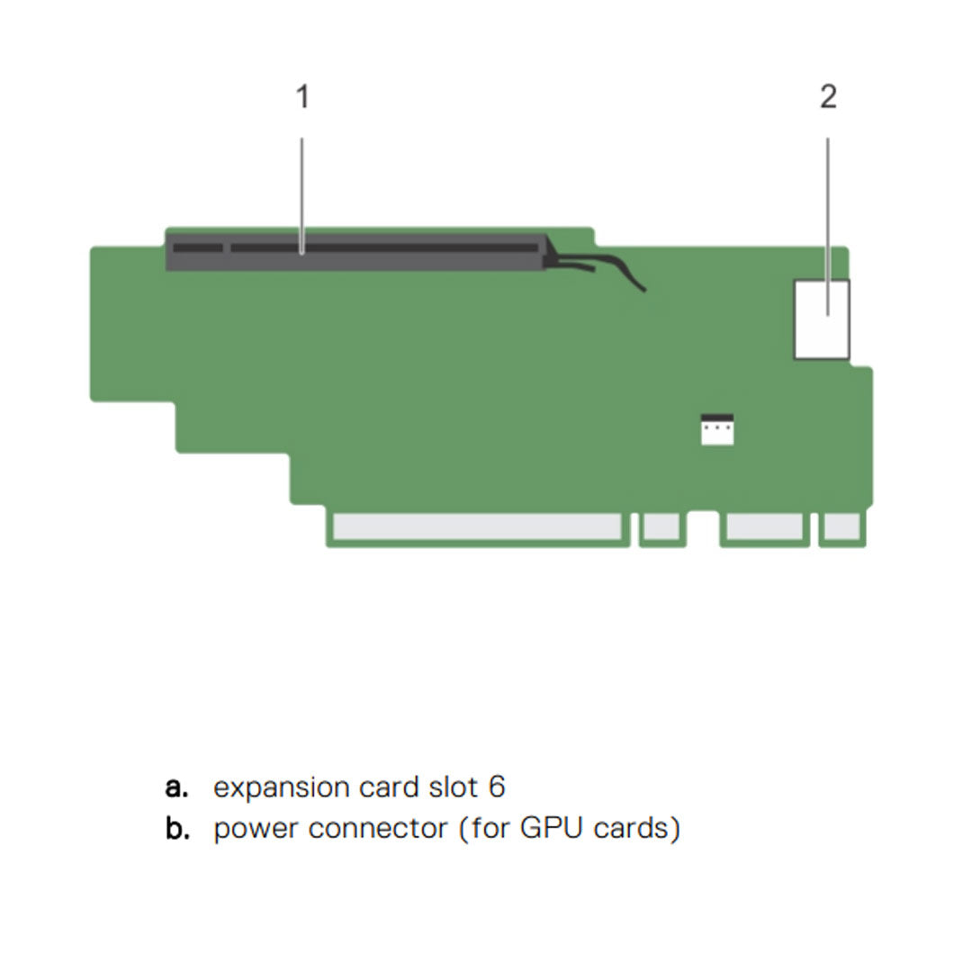 800JH — * Riser 3 (Dw GPU) | Dell PowerEdge R730