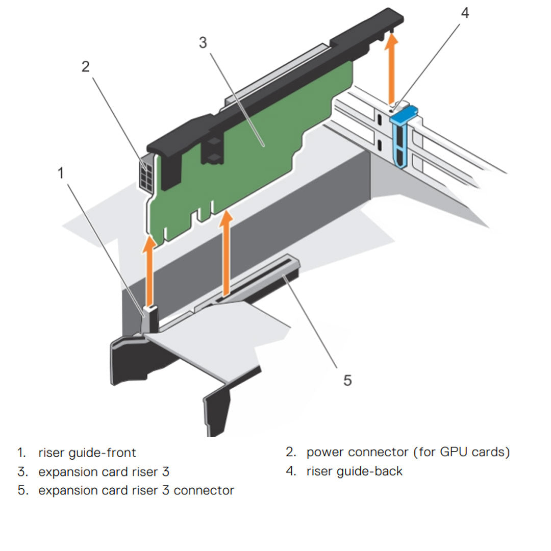 DT9H6 — * Riser 3 | Dell PowerEdge R730
