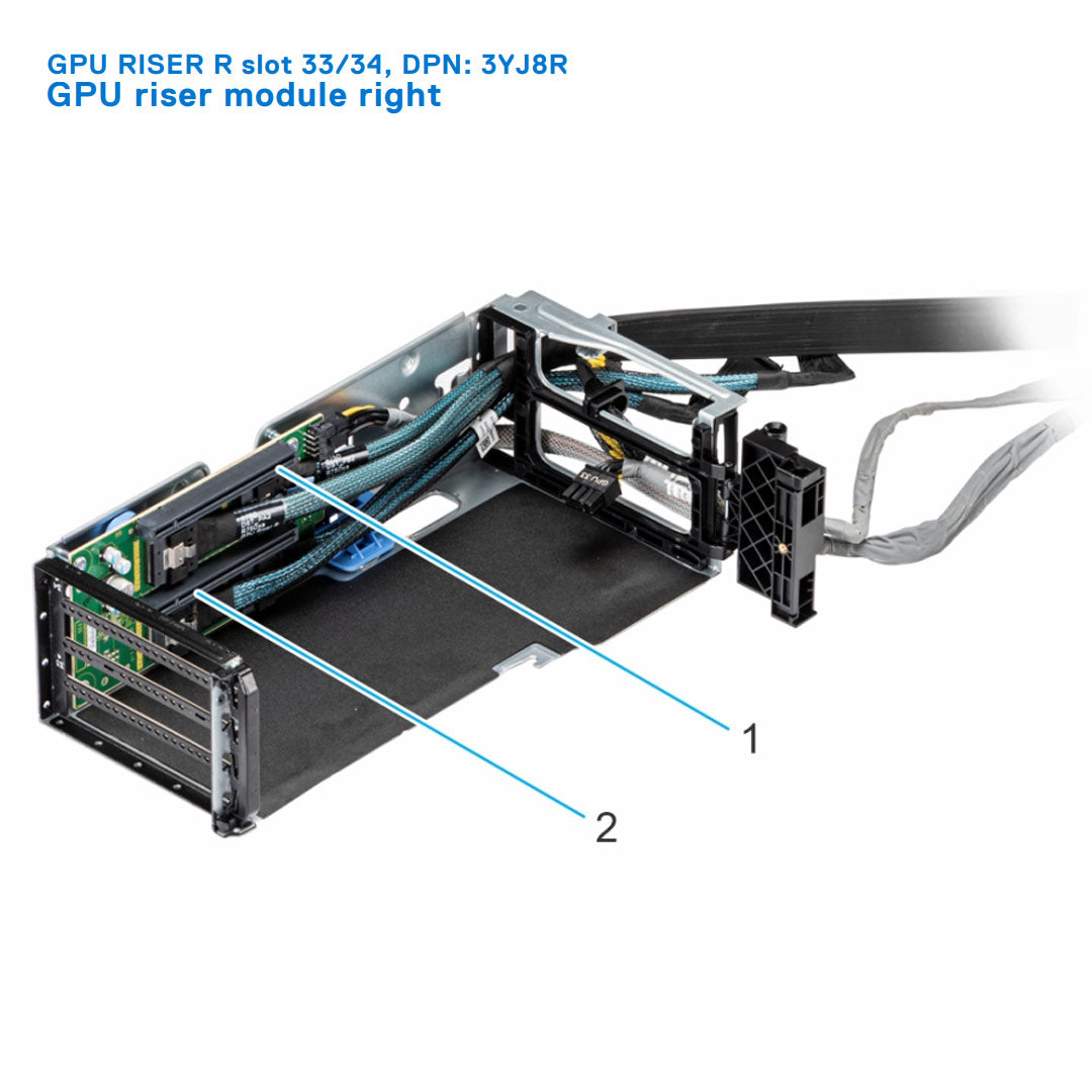 R750xa Config 0-1. with 6x FH, 2x LP and without NVbridge