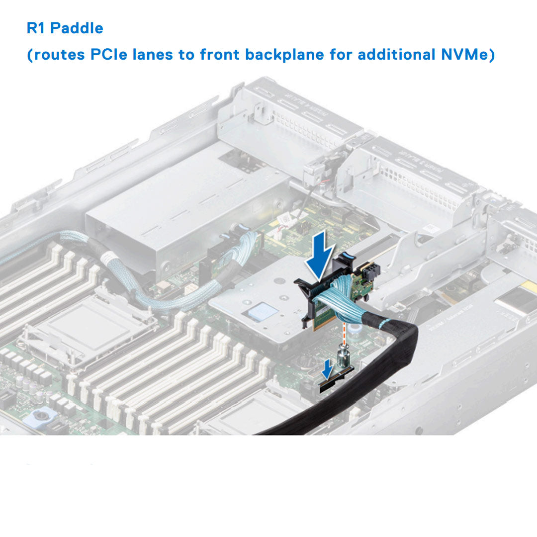 Riser 1 Paddle | Dell PowerEdge R750