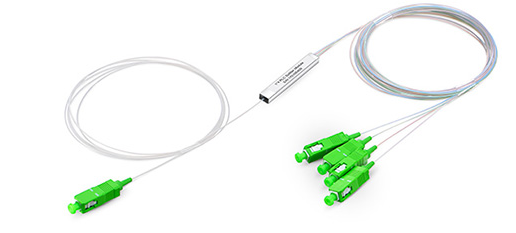 Customized 1xN, 2xN Mini Module Fiber Splitter, Singlemode