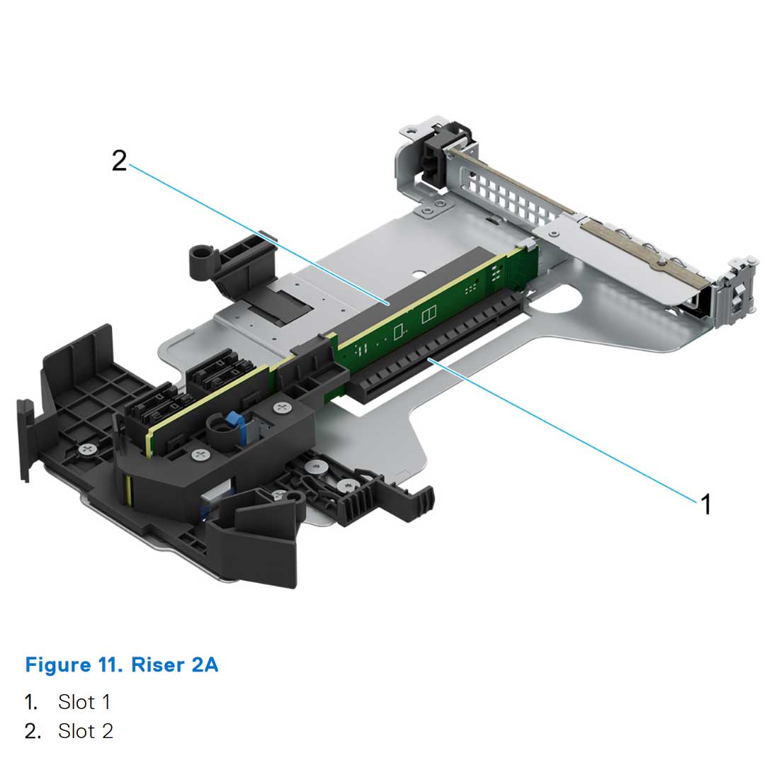 Riser Config 1 R1A + R2A | Dell PowerEdge R660xs