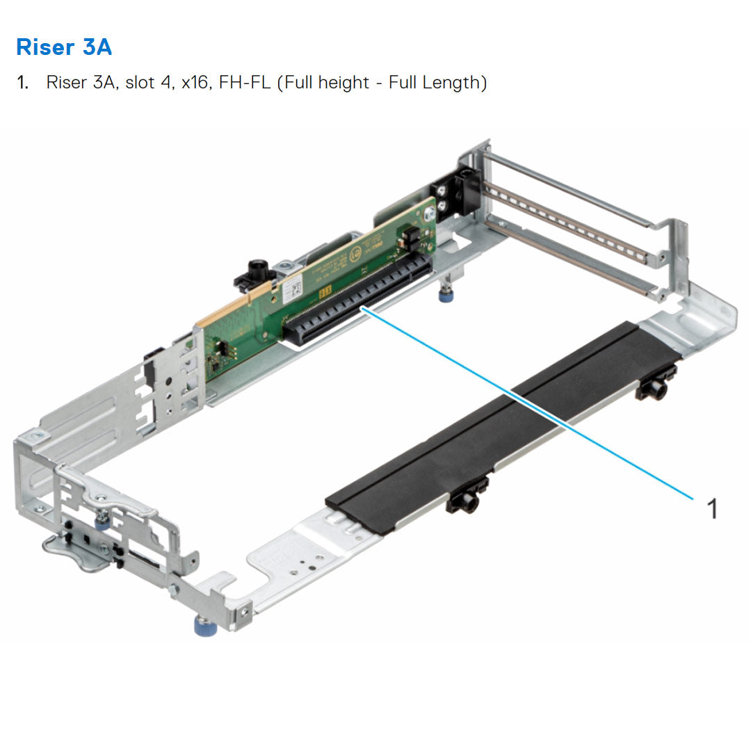 R1B+R2B+R3A — Riser Configuration 2 | Dell PowerEdge XR12