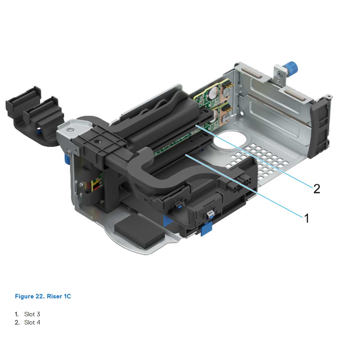Riser Config 3 R1C + R2 + R4C | Dell PowerEdge R860