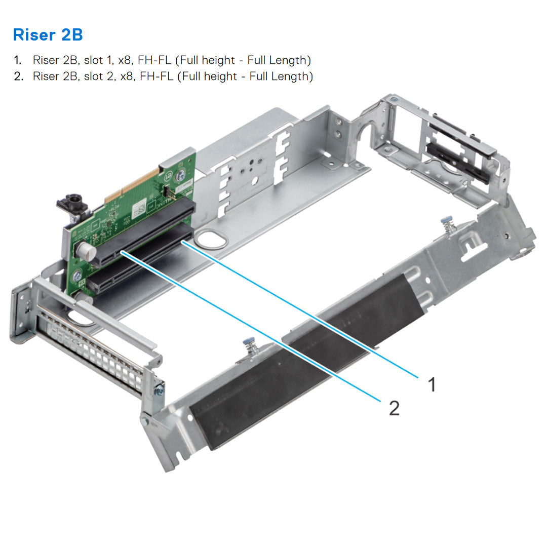 R1A+R2A+R3A — Riser Configuration 3 | Dell PowerEdge XR12