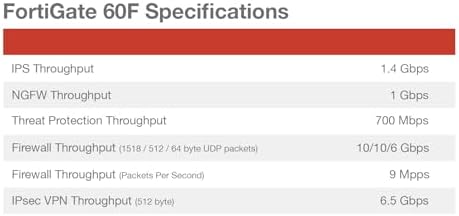 FortiGate-60F Network Security Appliance Plus 3 Year FortiGuard Enterprise Protection and FortiCare Premium (FG-60F-BDL-809-36)|B0D3P21FXH