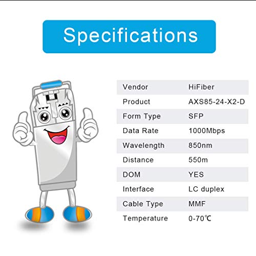 H!Fiber 1.25G Single Mode SFP LC Module, 1000Base-LX/LH Fiber Transceiver for Cisco GLC-LH-SMD, Meraki, Ubiquit UniFi, TP-Link, Fortinet, Intel, Netgear, Mikrotik and More (SMF,1310nm,20km,DDM) 2 Pack|B07B4B33N6