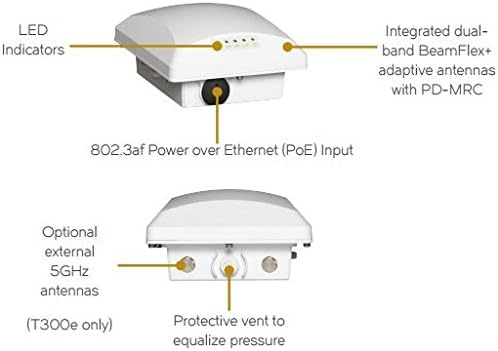 Ruckus Wireless ZoneFlex T300 (Omni, Outdoor Access Point, 802.11AC, 2x2:2 - Internal BeamFlex+, Dual-Band Concurrent, PoE Input) 901-T300-US01|B016NA6496