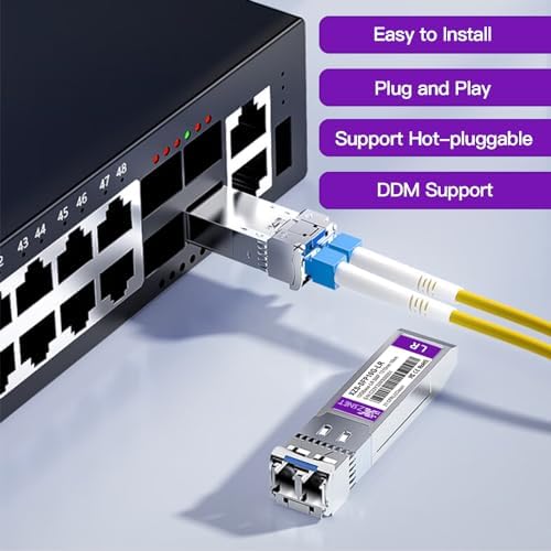 1000BASE-SX SFP Transceiver, 1.25G SFP to LC Multimode Fiber Module Compatible with Cisco GLC-SX-MMD, Ubiquiti UniFi UF-MM-1G, Mikrotik, Meraki, Netgear AGM731F, D-Link and More, 2 Pack|B0CJCH939W