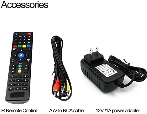 H.265 H.264 HD Video Audio Decoder IP Camera Decoder HTTP RTSP M3U8 RTMP UDP Unitcast to HDMI AV RCA Decoder for Advertisement Display, Decoding Video Encoder, Decoding IP Camera|B07C3HQTK1