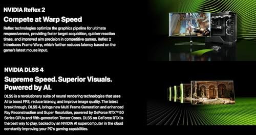 MSI Ventus 3X FeForce RTX 5090 OC Edition 32 GB GDDR7, PCI Express Gen 5, Core Clocks Extreme: 2452 MHz, CUDA CORES 21760 Units, Memory Speed 28 Gbps, Bundle with HDMI Cable|B0F3JSBT9M