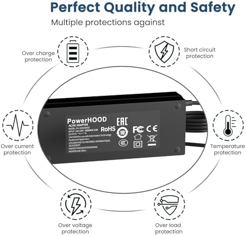 19V AC/DC Adapter Compatible with Lenovo ThinkCentre M92 M92p M82 M72E Tiny Mini Computer Desktop Model ADP-65YB B PA-1650-52LC 19VDC 19 Volt 19 Volts Power Supply Cord Charger Cable PSU|B0DRWBDYNP