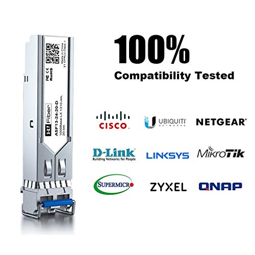H!Fiber 1.25G Single Mode SFP LC Module, 1000Base-LX/LH Fiber Transceiver for Cisco GLC-LH-SMD, Meraki, Ubiquit UniFi, TP-Link, Fortinet, Intel, Netgear, Mikrotik and More (SMF,1310nm,20km,DDM) 2 Pack|B07B4B33N6