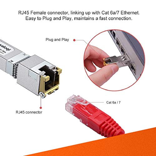 ipolex 1000Base-LX/LH SFP Transceiver, 1.25G SFP LC Fiber Module, Gigabit Single Mode Mini GBIC, 1310nm SMF, up to 20km, for Cisco GLC-LH-SMD, Ubiquiti UF-SM-1G, Meraki, TP-Link TL-SM311LS and More|B01EN33VN2