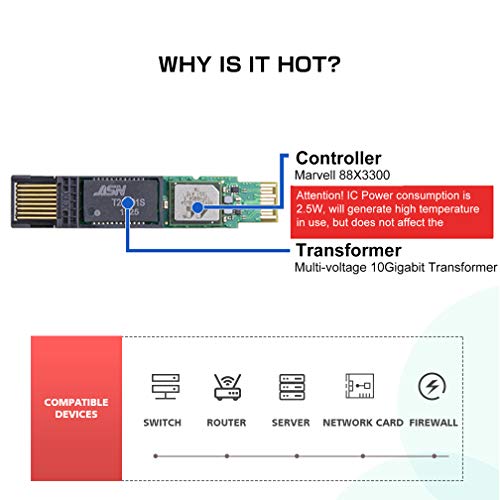 ipolex 1000Base-LX/LH SFP Transceiver, 1.25G SFP LC Fiber Module, Gigabit Single Mode Mini GBIC, 1310nm SMF, up to 20km, for Cisco GLC-LH-SMD, Ubiquiti UF-SM-1G, Meraki, TP-Link TL-SM311LS and More|B01EN33VN2