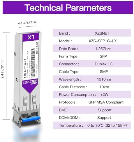 1000BASE-SX SFP Transceiver, 1.25G SFP to LC Multimode Fiber Module Compatible with Cisco GLC-SX-MMD, Ubiquiti UniFi UF-MM-1G, Mikrotik, Meraki, Netgear AGM731F, D-Link and More, 2 Pack|B0CJCH939W
