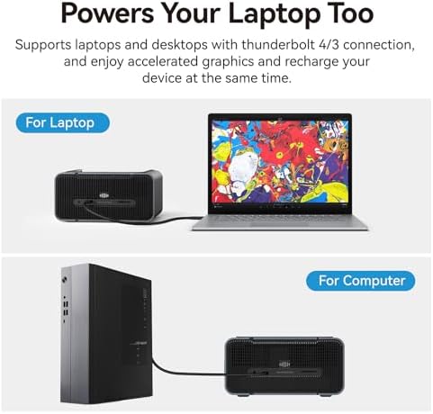 Khadas Mind Graphics Card RTX 4060 Ti Desktop GPU, 16GB GDDR6, External GPU Dock with Speakers for Laptop, Up to PCIe 4.0 x8,128 GT/s, HDMI 2.1a×2, USB4×1, Supports 4K & 8K Display via Thunderbolt 4/3