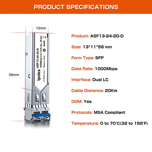 ipolex 1000Base-LX/LH SFP Transceiver, 1.25G SFP LC Fiber Module, Gigabit Single Mode Mini GBIC, 1310nm SMF, up to 20km, for Cisco GLC-LH-SMD, Ubiquiti UF-SM-1G, Meraki, TP-Link TL-SM311LS and More|B01EN33VN2