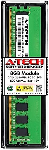 A-Tech Server 32GB Kit (2x16GB DDR4 2400MHz PC4-19200 ECC UDIMM 2Rx8 Dual Rank 1.2V ECC Unbuffered DIMM 288-Pin Server & Workstation RAM Memory Upgrade Modules (A-Tech Enterprise Series