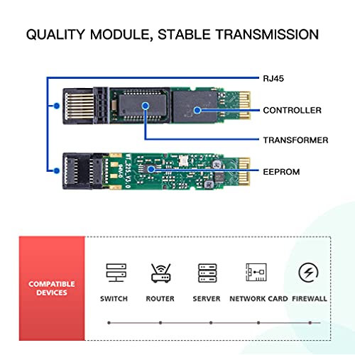 ipolex 1000Base-LX/LH SFP Transceiver, 1.25G SFP LC Fiber Module, Gigabit Single Mode Mini GBIC, 1310nm SMF, up to 20km, for Cisco GLC-LH-SMD, Ubiquiti UF-SM-1G, Meraki, TP-Link TL-SM311LS and More|B01EN33VN2