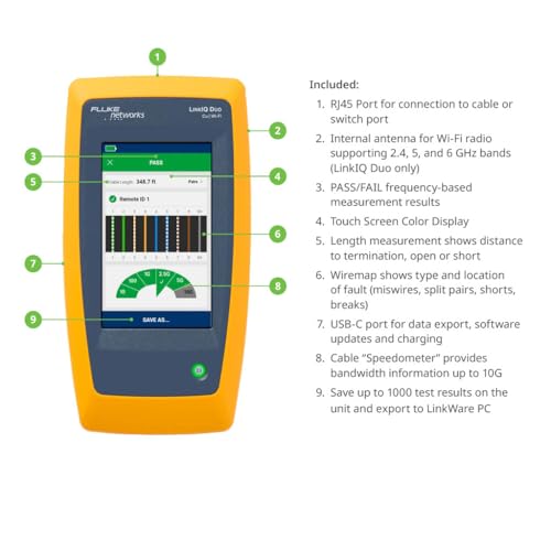 Fluke Networks LIQ-Duo-KIT, LinkIQ-Duo Cable, Wi-Fi, and Network Tester Kit