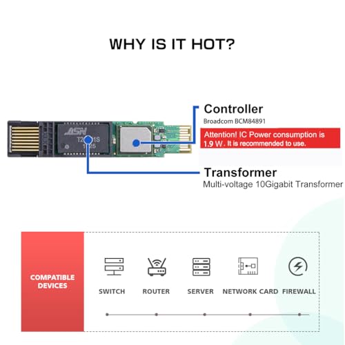 ipolex SFP+ 10GBase LR Singlemode Module, 10G SFP LC 1310nm Fiber Optic Transceiver for Cisco SFP-10G-LR, Ubiquiti UniFi UF-SM-10G, Meraki MA-SFP-10GB-LR, Netgear AXM762, Mikrotik and More, up to 10KM|B01EN33WYK