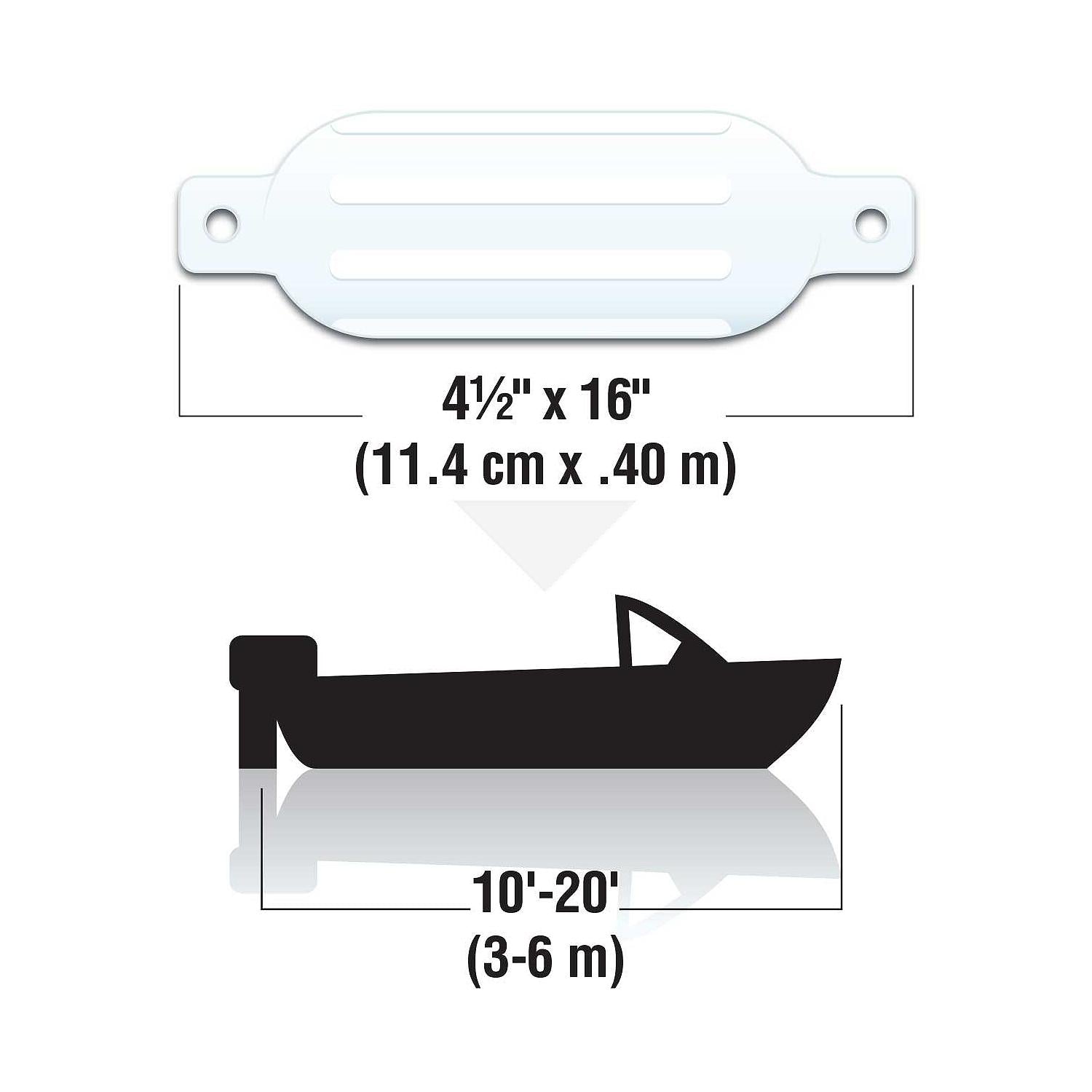 Seachoice DE79161S 79001 Twin Eye Ribbed Fender, White, 4.5 x 16"