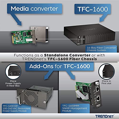 TRENDnet Intelligent 1000Base-T to 1000Base-SX Multi-Mode SC Fiber Media Converter, Up to 550M (1800 ft, Fiber to Ethernet Converter, 2Gbps Switching Capacity, Lifetime Protection, Black, TFC-1000MSC