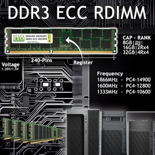 NEMIX RAM 32GB (2X16GB DDR4 2666MHZ PC4-21300 1Rx8 1.2V CL19 288-PIN ECC RDIMM Registered Server Memory KIT Compatible with Dell EMC PowerEdge R7425 Server