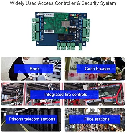 Panel Controller Board, TCP/IP Network Access Control Board Door Control System for 2 Door Use