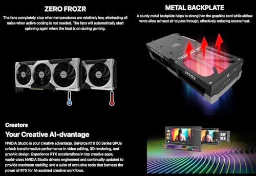 MSI Ventus 3X FeForce RTX 5090 OC Edition 32 GB GDDR7, PCI Express Gen 5, Core Clocks Extreme: 2452 MHz, CUDA CORES 21760 Units, Memory Speed 28 Gbps, Bundle with Dockztorm Hub|B0F3JW76Q6