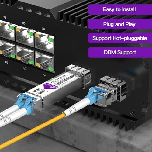 1000BASE-SX SFP Transceiver, 1.25G SFP to LC Multimode Fiber Module Compatible with Cisco GLC-SX-MMD, Ubiquiti UniFi UF-MM-1G, Mikrotik, Meraki, Netgear AGM731F, D-Link and More, 2 Pack|B0CJCH939W