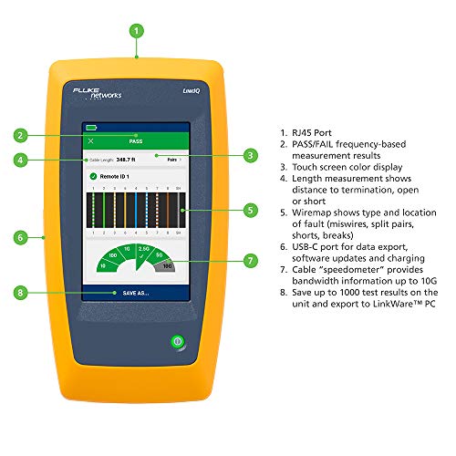 Fluke Networks LIQ-KIT LinkIQ Cable + Network Tester Kit