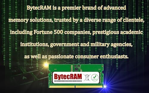 16GB SNPR1WG8C/16G AB663418 Replacement for Dell DDR4 3200MHz ECC UDIMM Memory for Precision Workstation R3930