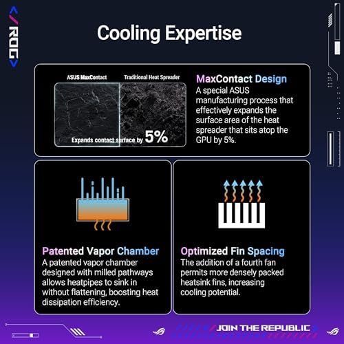 ASUS ROG Astral GeForce RTX™ 5080 OC Edition Gaming Graphics Card (PCIe® 5.0, 16GB GDDR7, HDMI®/DP 2.1, 3.8-Slot, 4-Fan Design, Axial-tech Fans, Patented Vapor Chamber, Phase-Change GPU Thermal pad)|B0DQSD7YQC