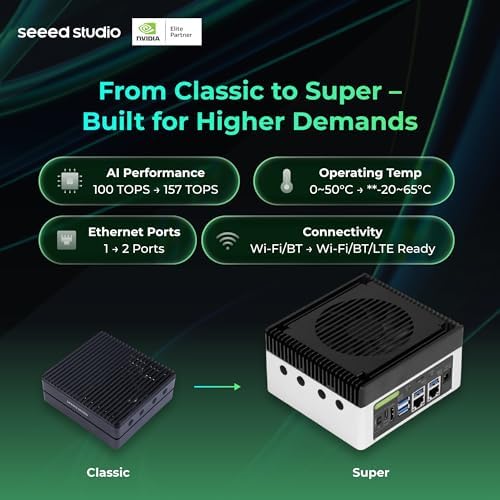 seeed studio NVIDIA Jetson Orin NX 16GB Edge AI Device - reComputer J4012, 4xUSB 3.2, M.2 Key E & Key M Slot, Pre-Installed Jetpack System with NVIDIA Jetpack on 128GB NVMe SSD|B0C88V4CB7
