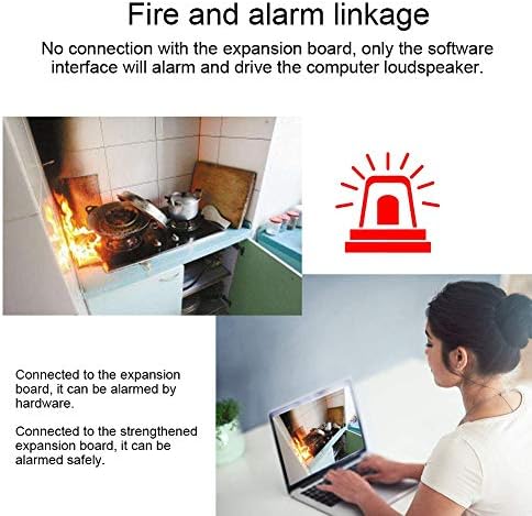 Panel Controller Board, TCP/IP Network Access Control Board Door Control System for 2 Door Use