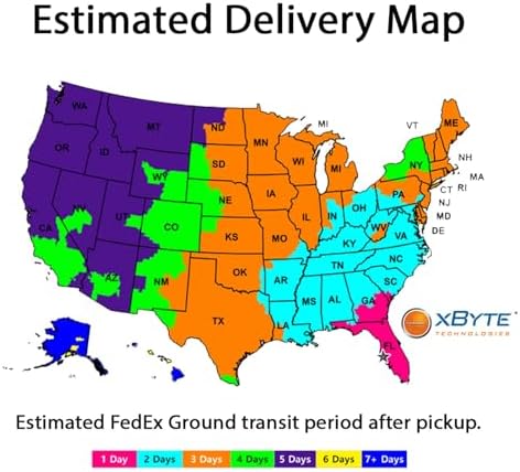 DELL 0PWN3 PowerEdge 2U B6 Sliding Ready Rail Kit for R520 R530 R720 R720XD R730 R730XD R820 R830 (Renewed