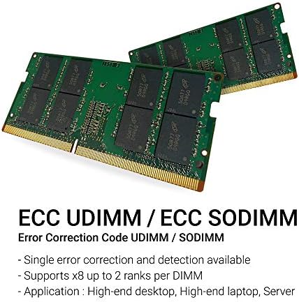 AB806062-BN - 32GB PC4-25600 DDR4-3200Mhz 2Rx8 DIMM (Compatible with OEM PN# AB806062