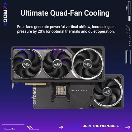 ASUS ROG Astral GeForce RTX 5090 White OC Edition Gaming Graphics Card (PCIe 5.0, 32GB GDDR7, HDMI/DP 2.1, 3.8-slot, 4fan design, Axial-tech fans, patented vapor chamber, Phase-change GPU thermal pad)|B0FJQNQ8M7
