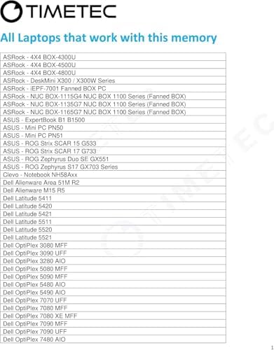 Timetec 16GB DDR4 3200MHz (or 2933MHz or 2666MHz) PC4-25600 Non-ECC Unbuffered 1.2V CL22 2Rx8 Dual Rank 260 Pin SODIMM Laptop Notebook PC Computer Memory RAM Module Upgrade|B098TXZY34