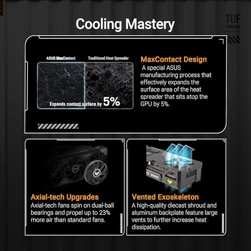 ASUS ROG Astral GeForce RTX™ 5090 OC Edition Gaming Graphics Card (PCIe® 5.0, 32GB GDDR7, HDMI®/DP 2.1, 3.8-Slot, 4-Fan Design, Axial-tech Fans, Patented Vapor Chamber, Phase-Change GPU Thermal pad)|B0DS2WQZ2M