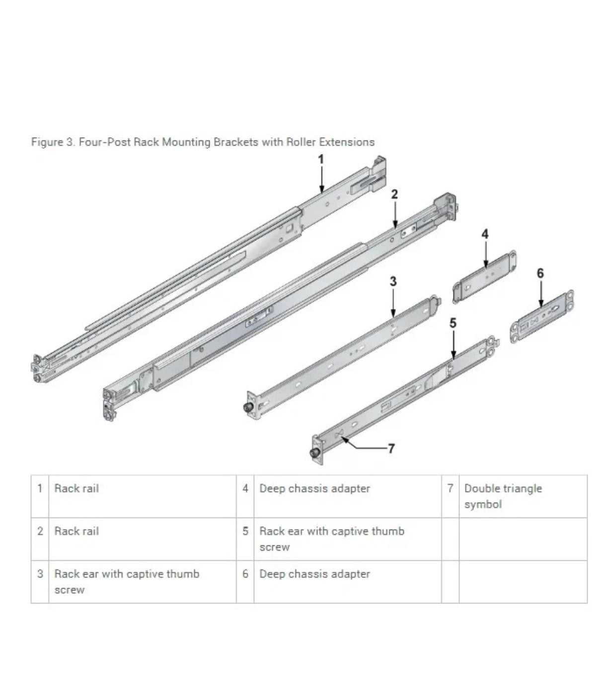 New Arista KIT-4POST-NT Post Rail Kit