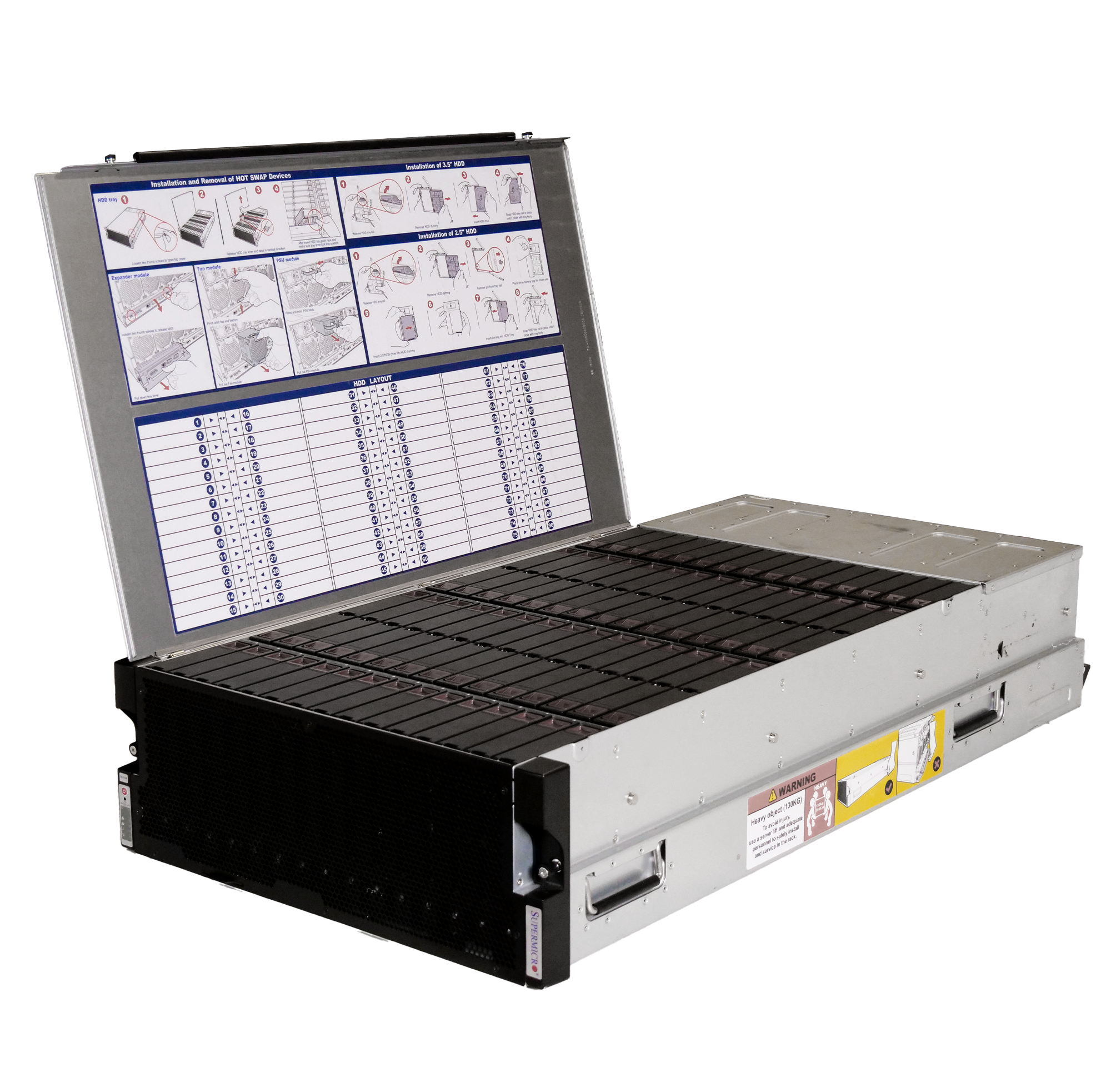 Supermicro SuperChassis 90-Bay SATA/SAS JBOD 4U Rackmount Top-Load Disk Shelf Storage Array 946ED-R2KJBOD | 90-Bay JBOD Enclosure | Up to 2.5PB Grade B