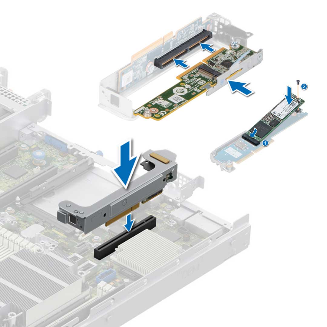 Dell BOSS-N1 Dual M.2 NVMe SSD Kit w/ Riser and PCIe Card