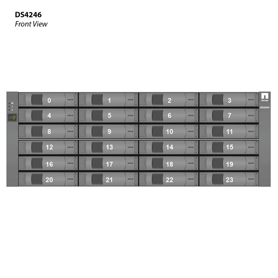 Netapp Ds4246 Expansion Shelf 24X 6Tb 7.2K Nl-Sas Hdd (X316A-R6) | DS4246-07A1-24A-QS-R6