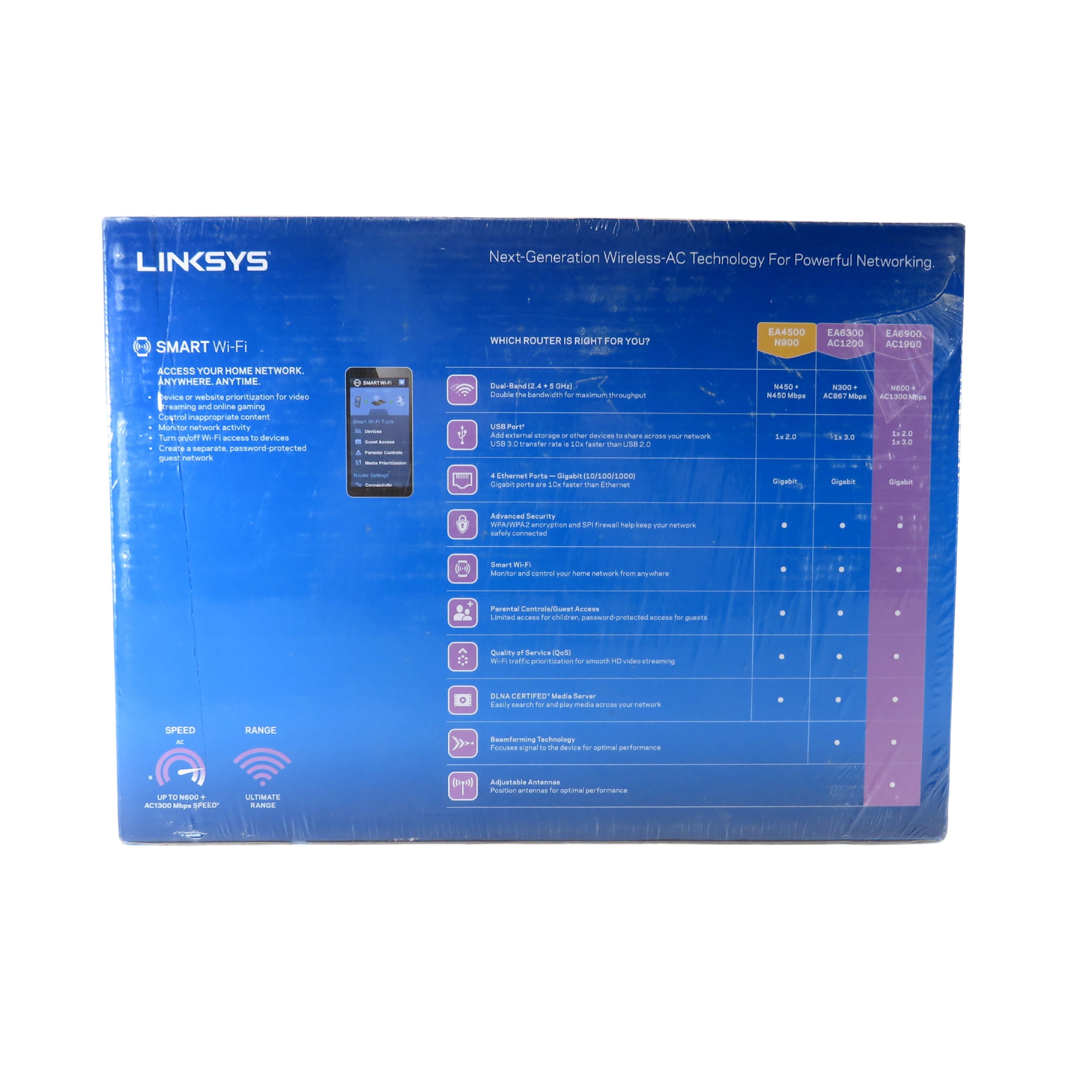 LINKSYS EA6900 WiFi 5 Gigabit Dual Band Antenna Wireless Router, Black
