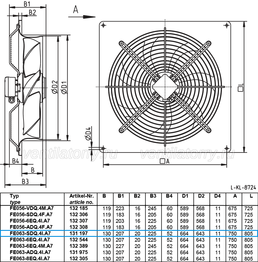 FE063-SDQ.4I.A7(Art:142764) ZIEHL-ABEGG Axial Fan 400V