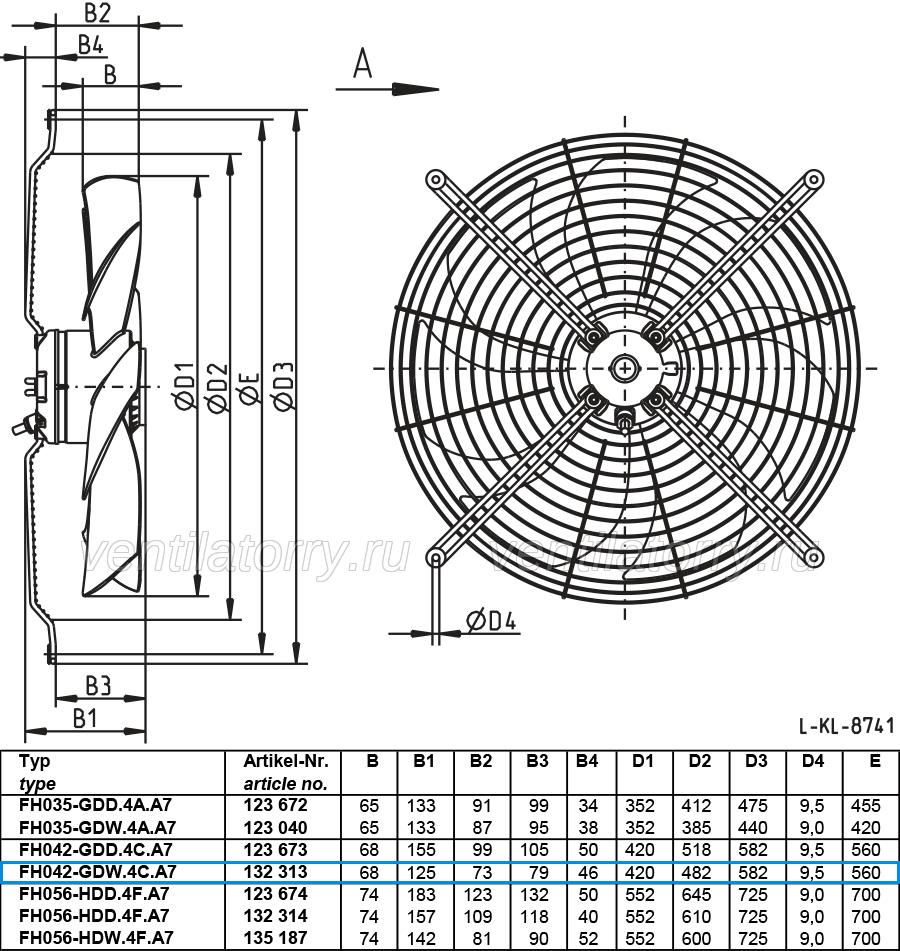 FH042-GDW.4C.A7 ZIEHL-ABEGG Axial Fan