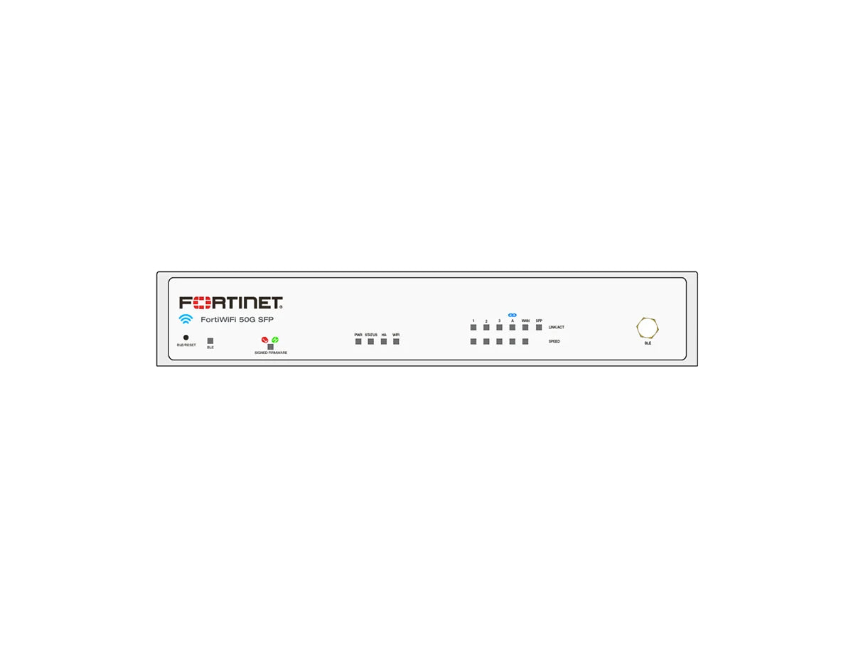 Fortinet FortiWiFi 50G-SFP-A Firewall + 5 Year UTP Bundle